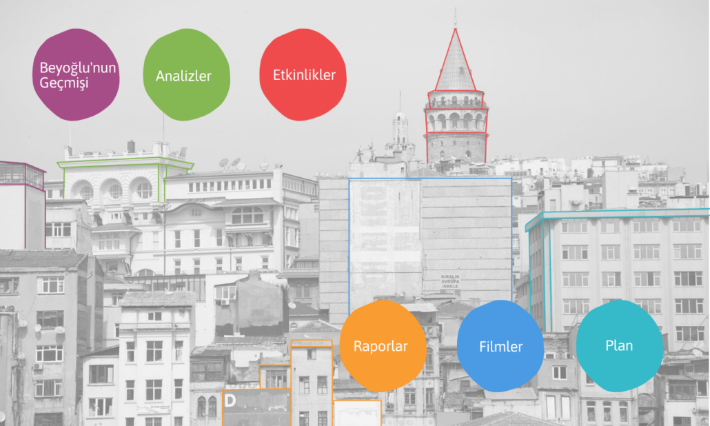 Beyoğlu Senin – Şehir Planlama Müdürlüğü